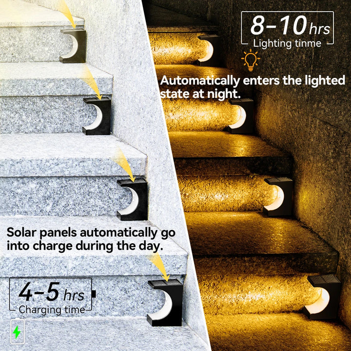 Solar Stair Light – Waterproof LED Porch Light for Outdoor Garden & Pathway